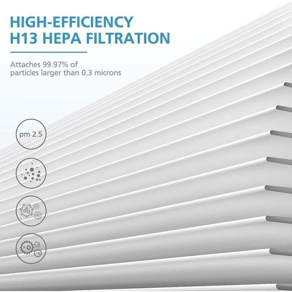 H13 True HEPA Replacement 2pk Air Filter Compatible w/ MK04 MG04JH, 4 Layers - Picture 4 of 6